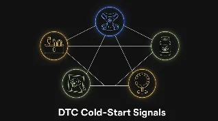 5 cold-start category signals: May 18 – June 1, 2026