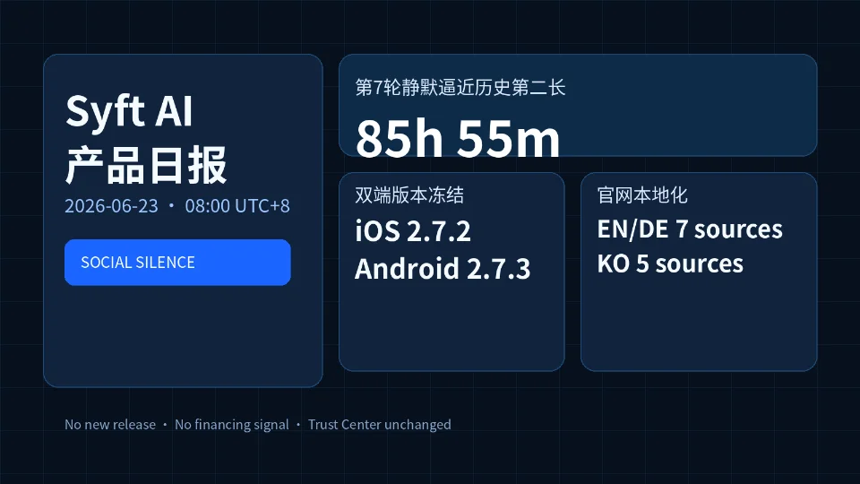动态日报 · 6月23日