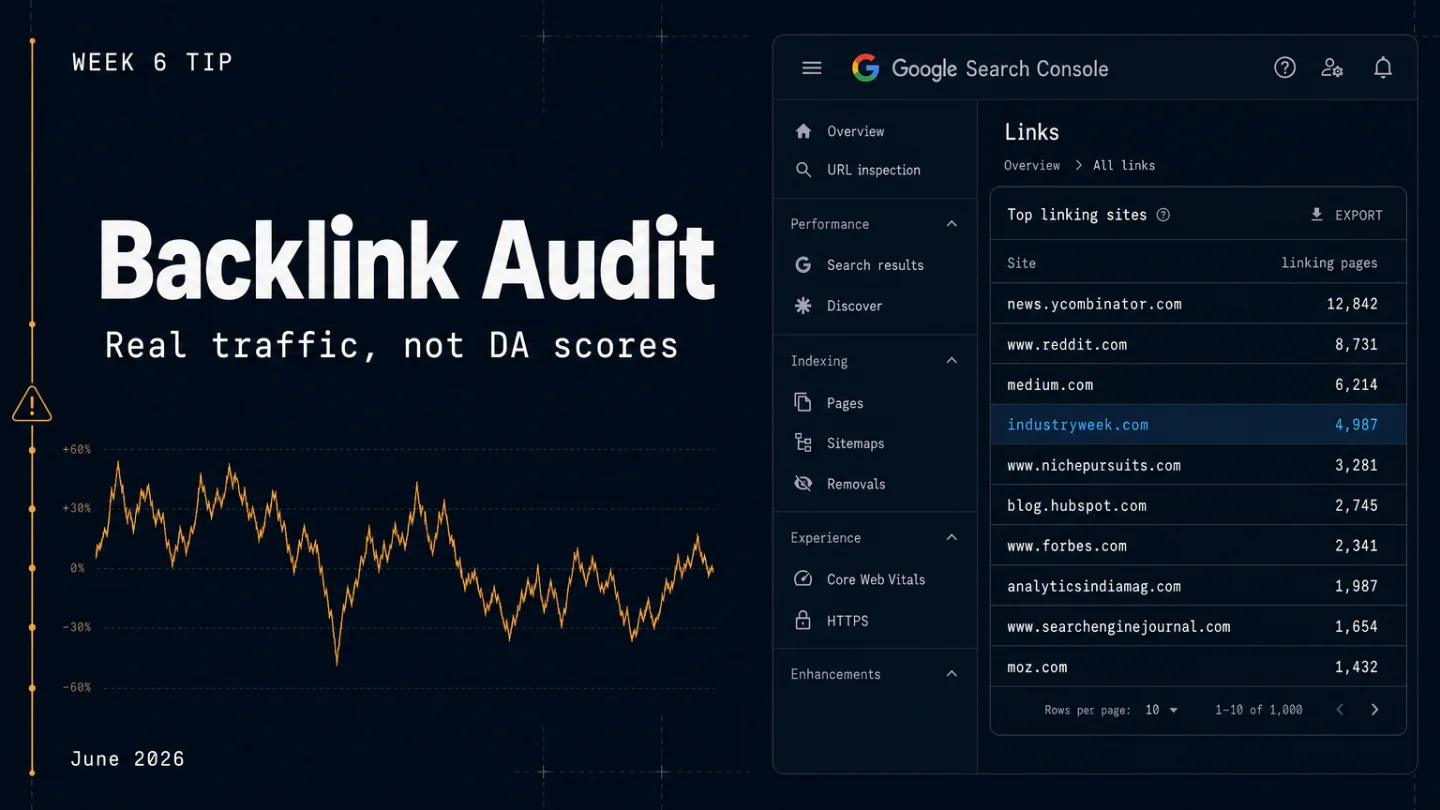 Stop building a disavow file — audit your backlinks by real traffic instead
