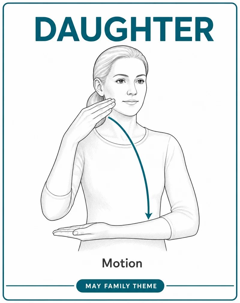 ✋ Sign of the Day — DAUGHTER