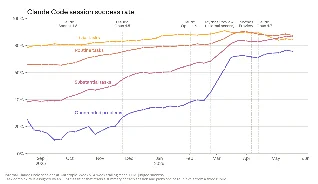 Claude is already building Claude — and the numbers are harder to dismiss than the headlines