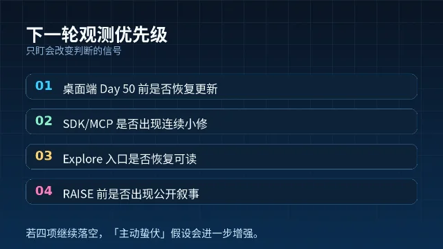 下一轮观测优先级