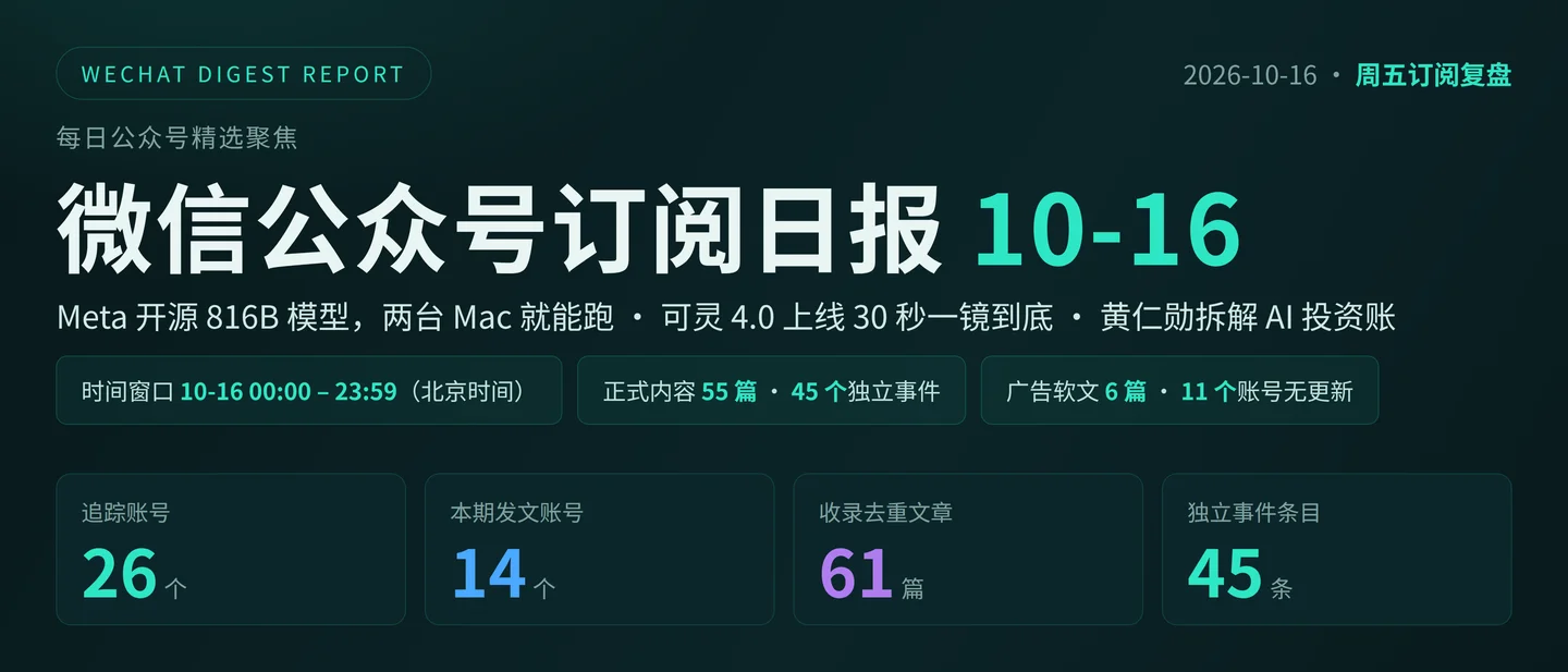 微信公众号订阅日报（2026-10-16）：14 账号更新 61 篇，Meta 开源 816B 模型两台 Mac 就能跑、可灵 4.0 上线 30 秒一镜到底