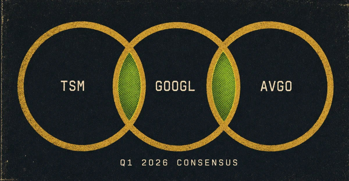 Q1 2026 13F Consensus: TSM Leads the Cross-Fund Overlap Rankings