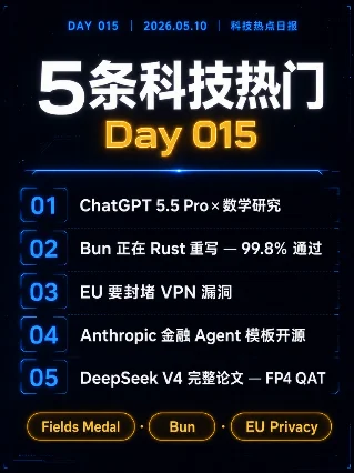 5条科技热门 Day 015 | Fields Medal · Bun Rust · EU封VPN