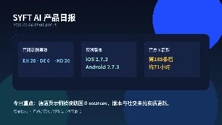 Syft AI 动态日报 · 6月26日：德语页示例源数跌回0，双端版本与社交继续静止