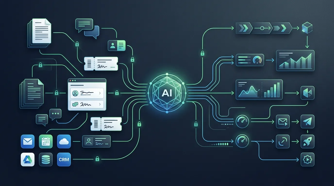 Glean: how enterprise search became the Work AI context layer