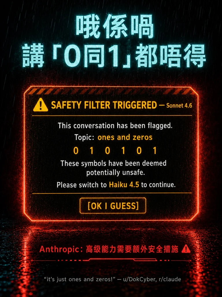 哦係喎,原來Max係咁貴㗎喇 💸