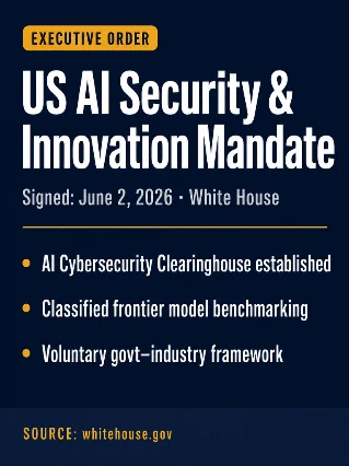 🚨 Trump Signs AI Security EO — Frontier Model Framework, Chip Export Loophole Closed