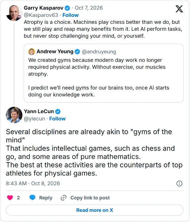 X 页面截图:上方是 Garry Kasparov 引用 Andrew Yeung「脑力健身房」帖所写的「Atrophy is a choice. Machines play chess better than we do, but we still play and reap many benefits from it. Let AI perform tasks, but never stop challenging your mind, or yourself.」;下方是 Yann LeCun 的回复「Several disciplines are already akin to "gyms of the mind" That includes intellectual games, such as chess and go, and some areas of pure mathematics. The best at these activities are the counterparts of top athletes for physical games.」,标注 8:43 AM · Oct 8, 2026,2 个赞