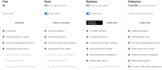 Opaline's pricing table: four columns headed Free at $0, Basic at $21 per member per month, Business at $42, and Enterprise from $85 plus a $1,000 annual platform fee, with the row "On-prem / self-hosted deployment" greyed out in the first three and ticked only in Enterprise