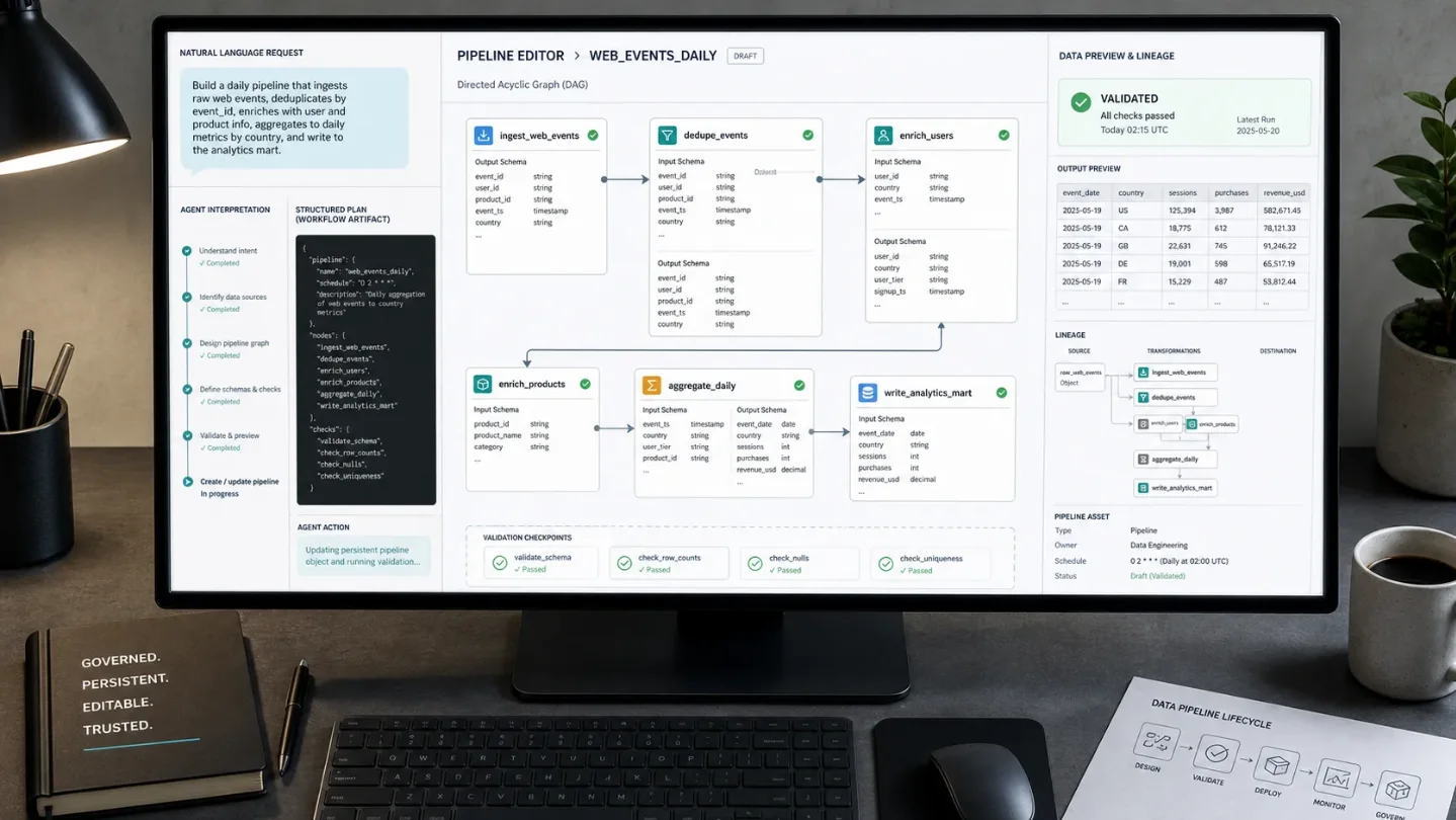 Grounded code agents turn data pipelines into governed artifacts