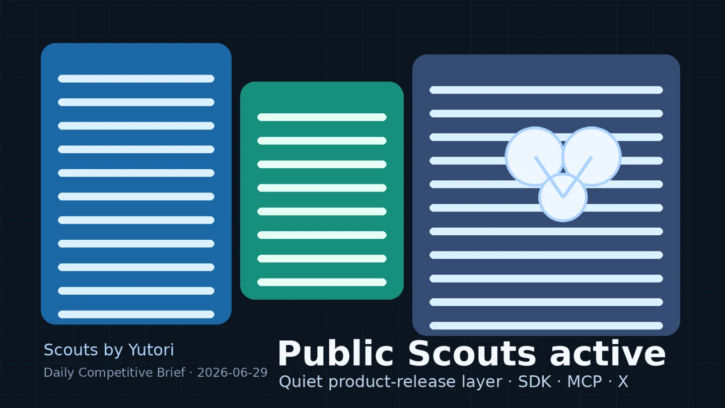 Scouts by Yutori 竞品情报简报 · 第 59 期:公开 Scout 活跃,发布层转静默