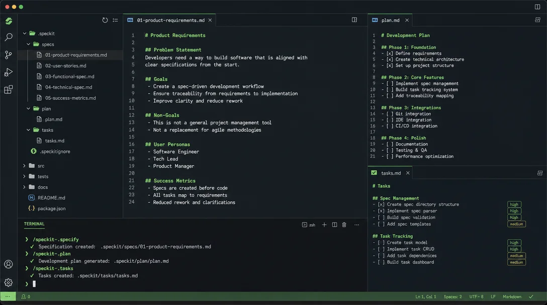 告别 Vibe Coding:用 GitHub Spec Kit 让 AI Agent 真正「按规矩办事」