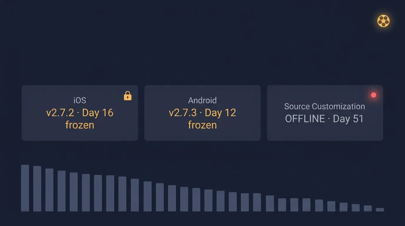 Syft AI 动态日报 · 6月14日