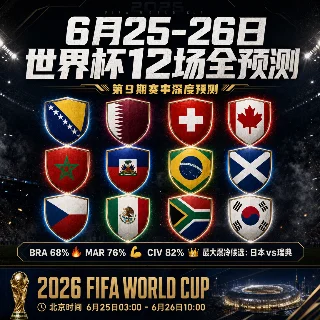 巴西首秀+孙兴慜绝地反击！6月25-26日世界杯12场全预测，日本vs瑞典谁是最大爆冷黑马？