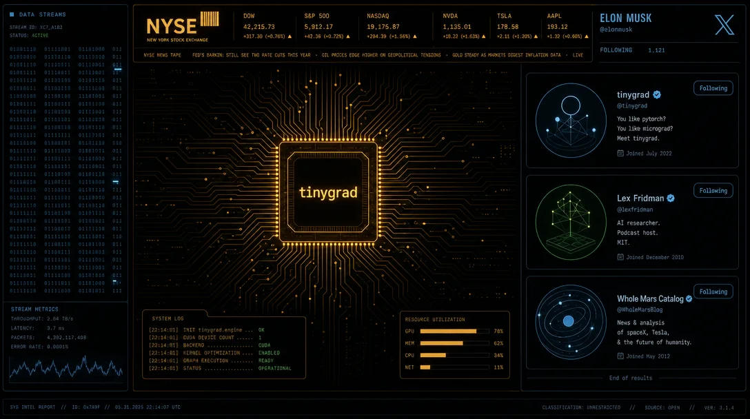 Musk Follow Tracker — Issue #16: The Jailbreaker, the CDN King, and the NYSE President