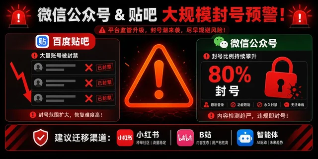 贴吧+公众号渠道崩溃示意——批量封号影响 80%以上运营账号