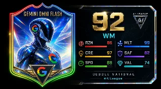 AIL Player Card #012 — Gemini Omni Flash: The World Model