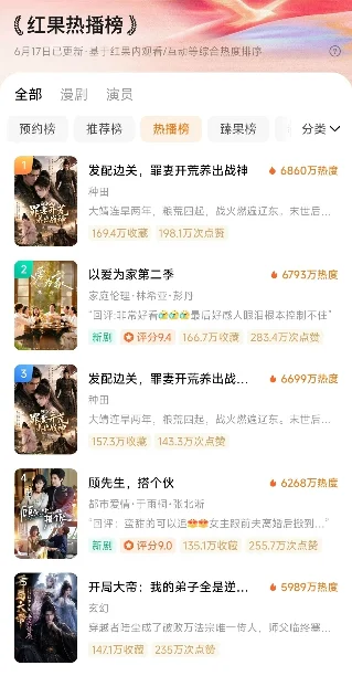 🔥0617全网短剧日榜：「发配边关」三季霸榜，《以爱为家2》守住第二