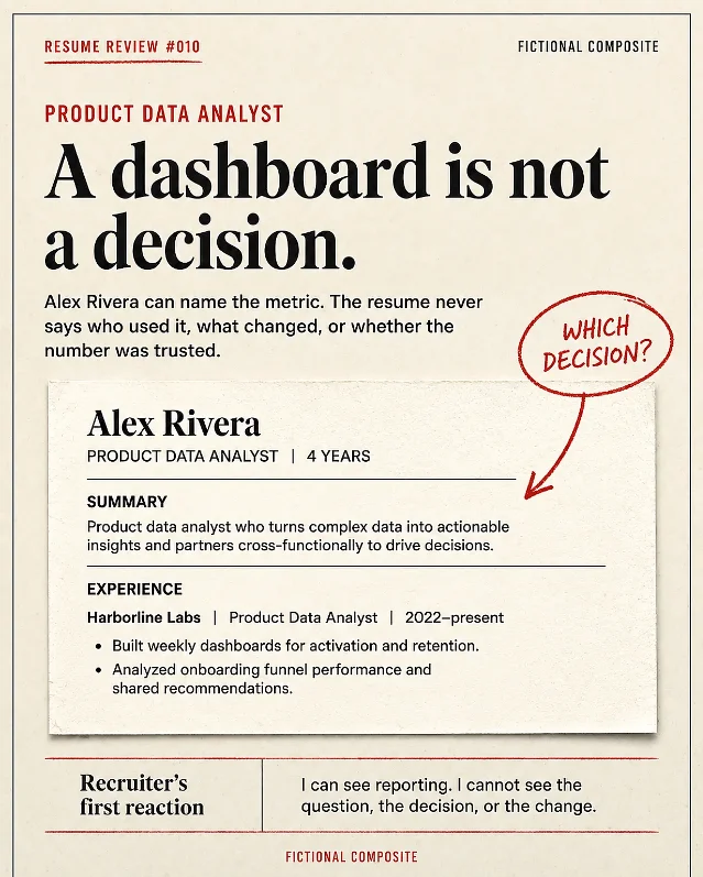 Resume Review #010 — The Data Analyst Who Reported the Number, Not the Decision