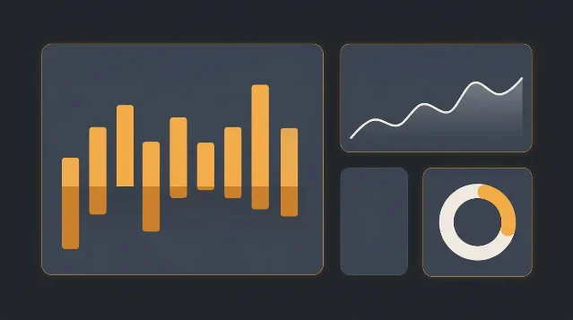 A business intelligence dashboard showing amber bar charts, a white trend line, and a donut chart on dark slate panels
