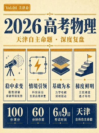 2026 高考物理天津卷复盘：「津门自主」命题全览