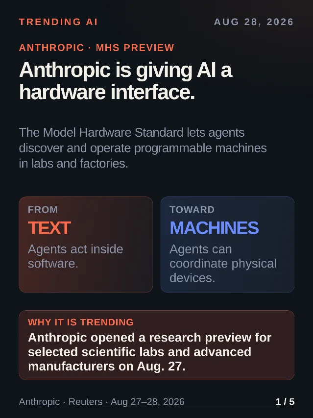 Anthropic’s MHS: the new interface between AI agents and machines