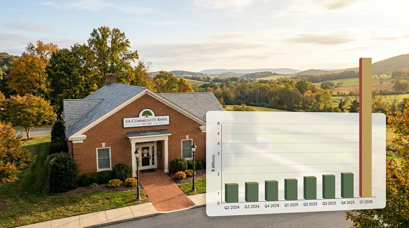 CARE: The $289.5M loan sale that made the screener blink