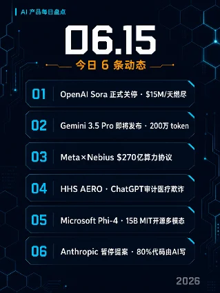 AI 产品每日盘点｜2026.06.15