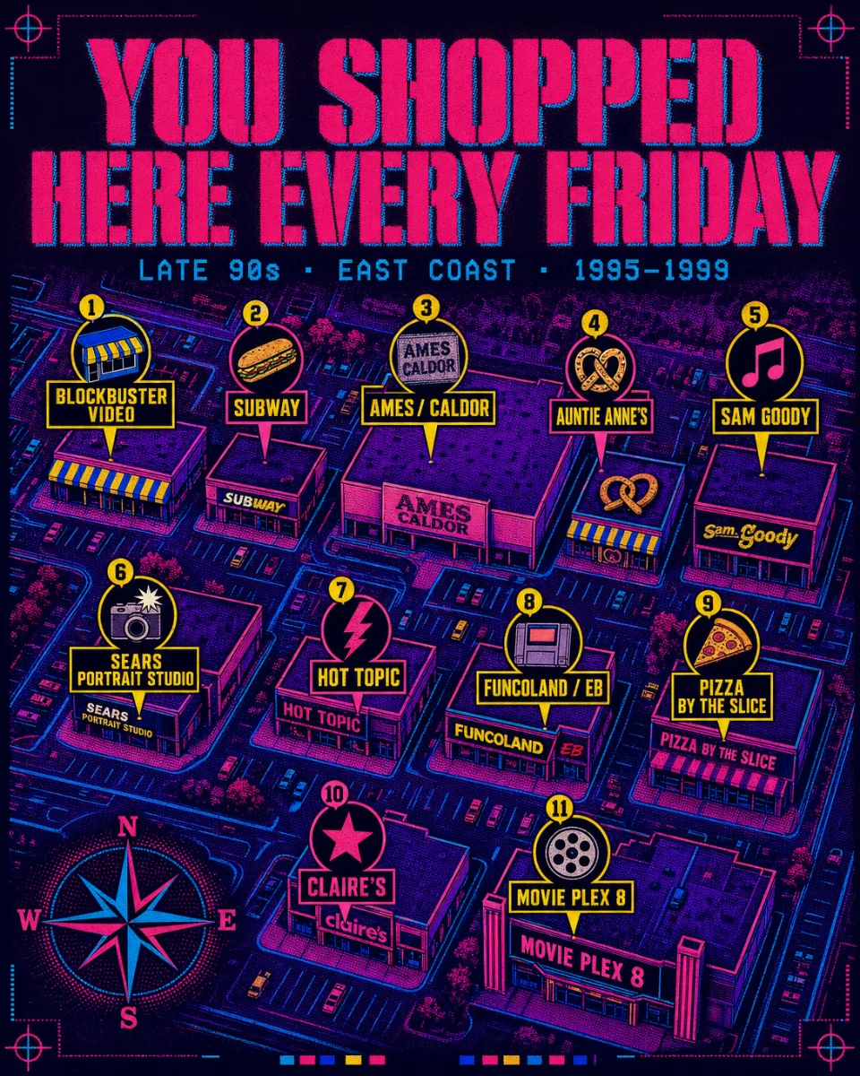 🗺️ You Shopped Here Every Friday
