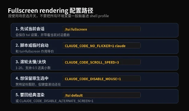 Fullscreen rendering 的配置路径