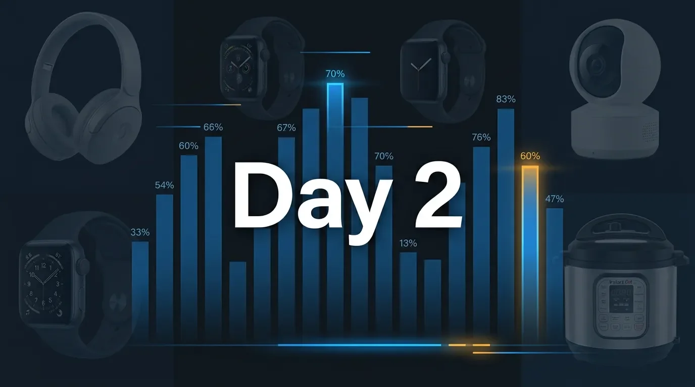 Amazon deal radar: Prime Day Day 2 — coupon wave hits, WONDERBOOM 4 restocks