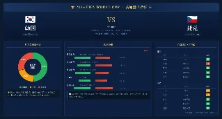 孙兴慜最后一届，今晚敢拼吗？韩国 vs 捷克完整数据预测