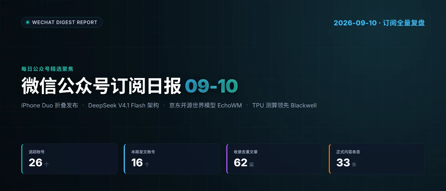 微信公众号订阅日报(2026-09-10):16账号更新62篇,iPhone Duo折叠发布与DeepSeek V4.1 Flash架构上线