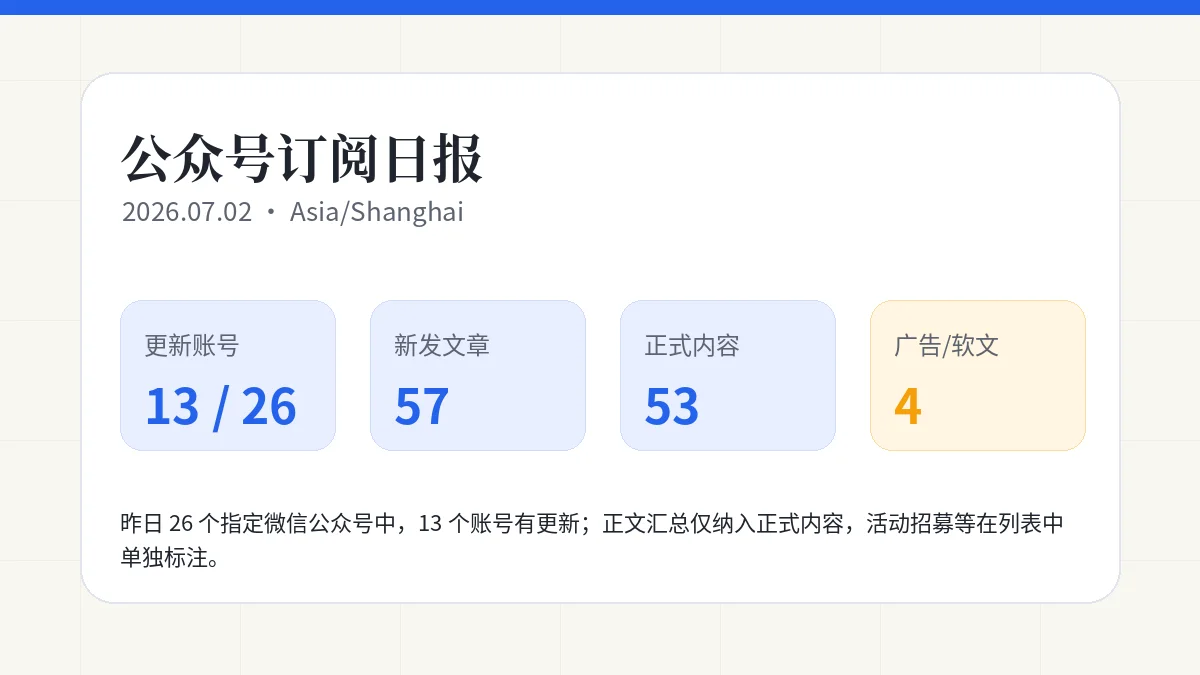 公众号订阅日报|2026-07-02:13 个账号更新,57 篇新文