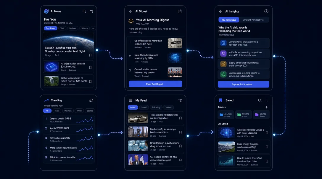竞品雷达 · 2026.05.31|Particle News 押注播客 API,Ancher Bo 持续 Beta