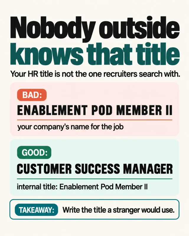 Your title only works in your building.