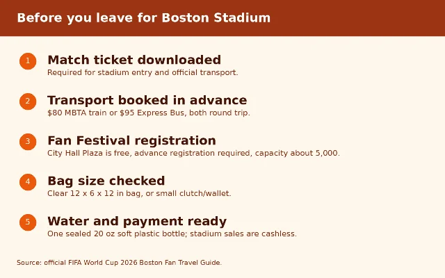Boston Stadium pre-departure checklist
