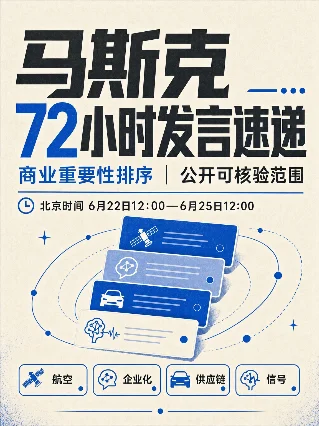 马斯克72小时发言速递：Starlink航空突破，Grok企业化加速