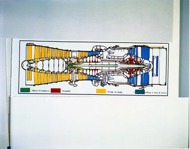 NARA engineering drawing of Olympus 593 with material zones colour-coded: yellow = titanium alloy, red = Waspaloy, blue = nickel alloy, green = ferrous alloys