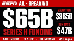 🚨 BREAKING: Anthropic Closes $65B Series H at $965B — IPO Clock Is Ticking