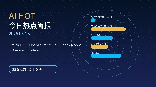 Ornith-1.0、OpenRouter MCP 与 Codex Mobile——AI HOT 今日热点（2026-06-26）