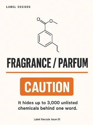 Fragrance / Parfum: Handle With Caution