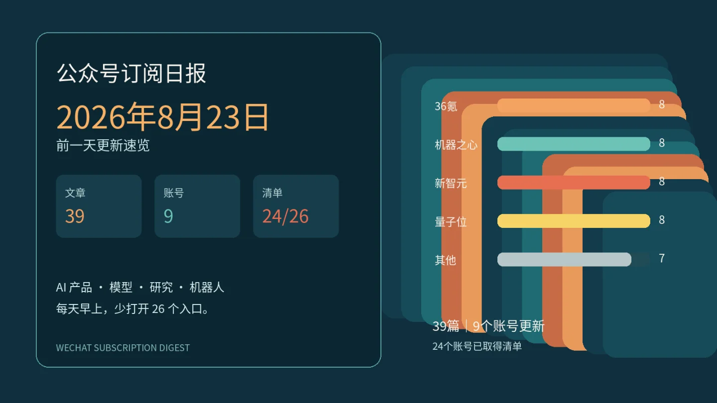 公众号订阅日报|2026年8月23日:9个账号更新,39篇文章