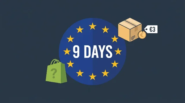 Illustration showing an EU flag circle with a 9-day countdown, a parcel tagged €3, and a Shopify shopping bag with a question mark