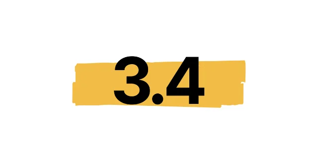 Notion 3.4 release banner featuring Presentation Mode alongside six other features shipped in the same update