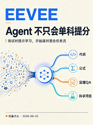 EEVEE：Agent 不只会单科提分