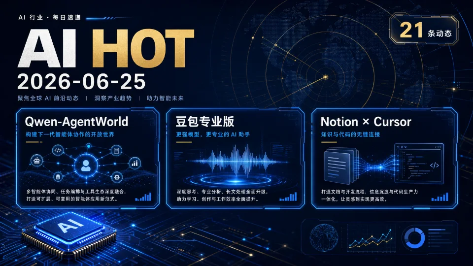 Qwen-AgentWorld、豆包专业版与 Notion × Cursor——AI HOT 今日热点（2026-06-25）