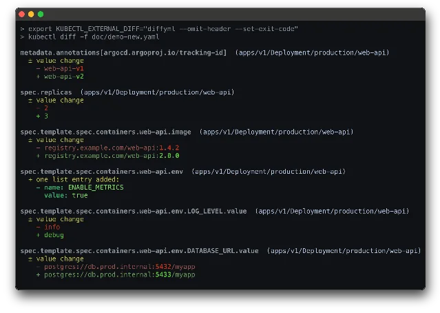 kubectl diff using diffyml as external diff driver — same structured output, driven by kubectl